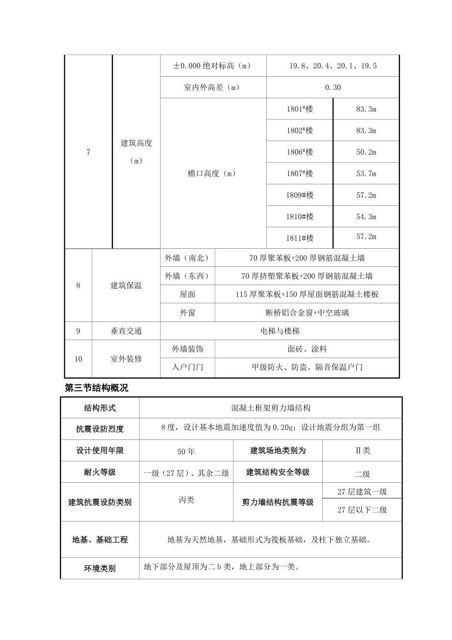 常各庄18区工程人防施工组织设计1.doc_第3页