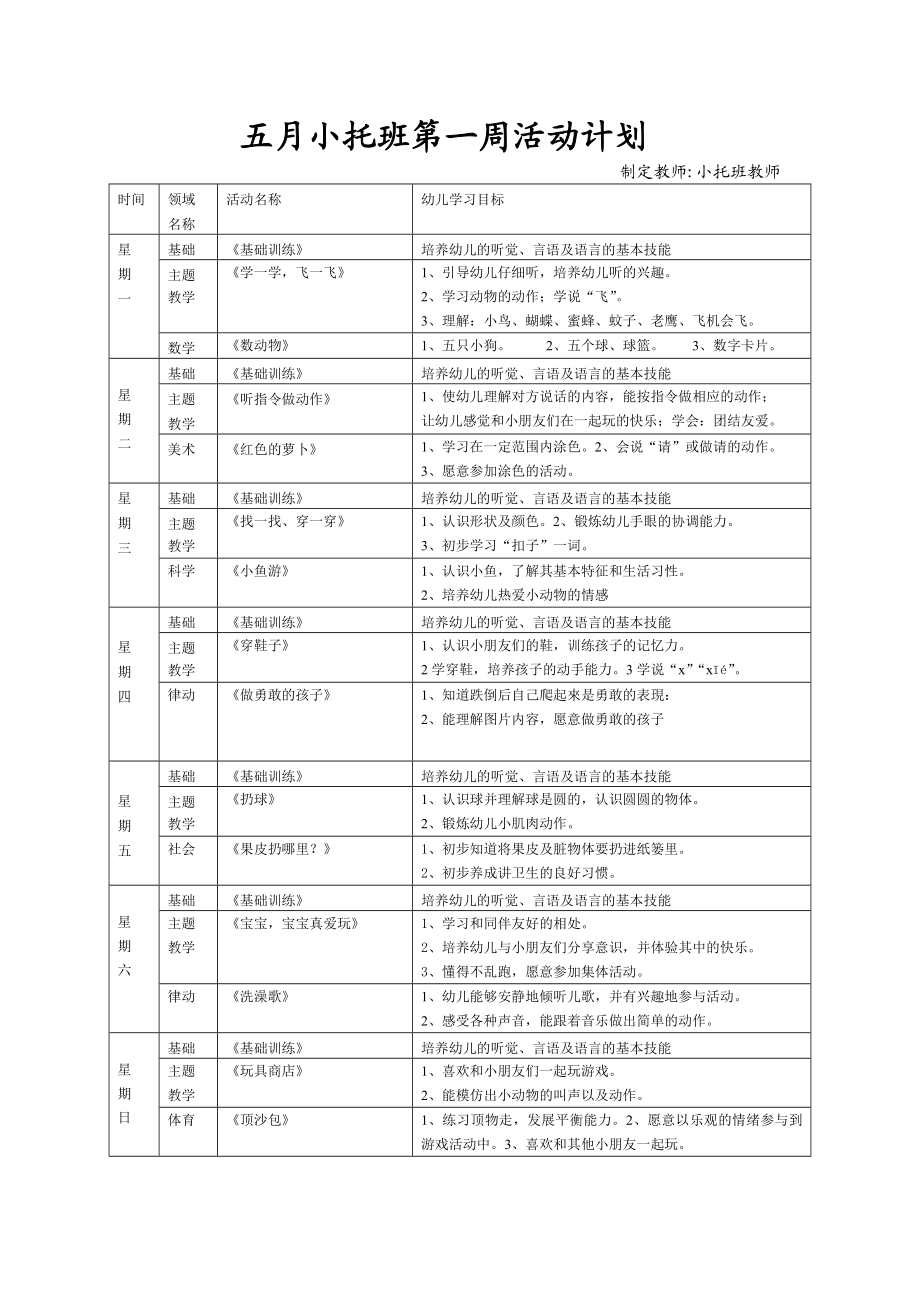 幼儿园小托班五月教案.doc_第2页