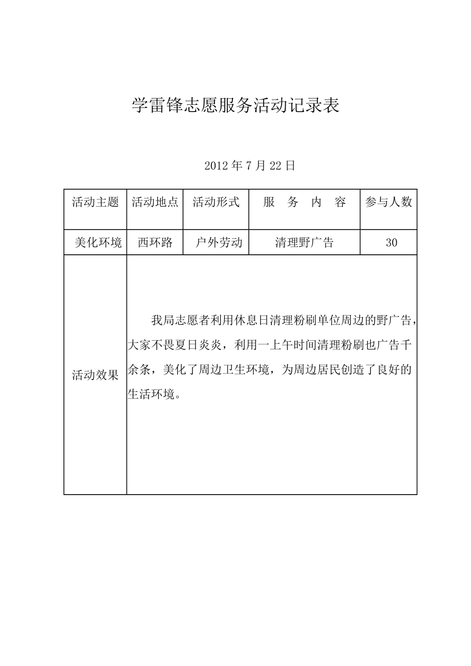 学雷锋志愿服务活动记录表doc.doc_第2页