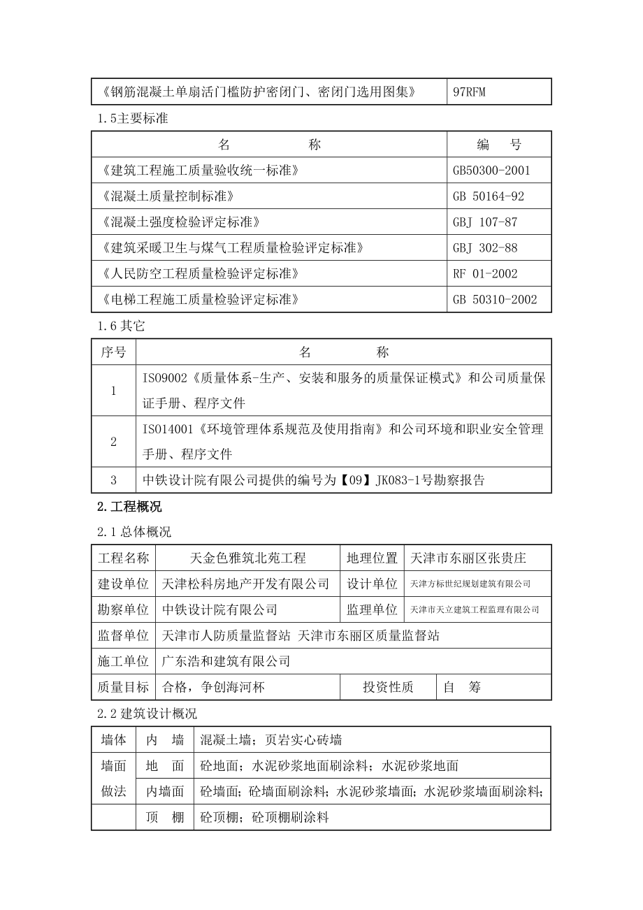 金色雅筑北苑项目人防工程施工组织设计.doc_第3页