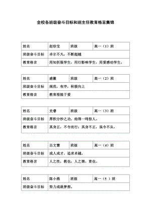 全校各班级奋斗目标和班主任教育格言集锦.doc