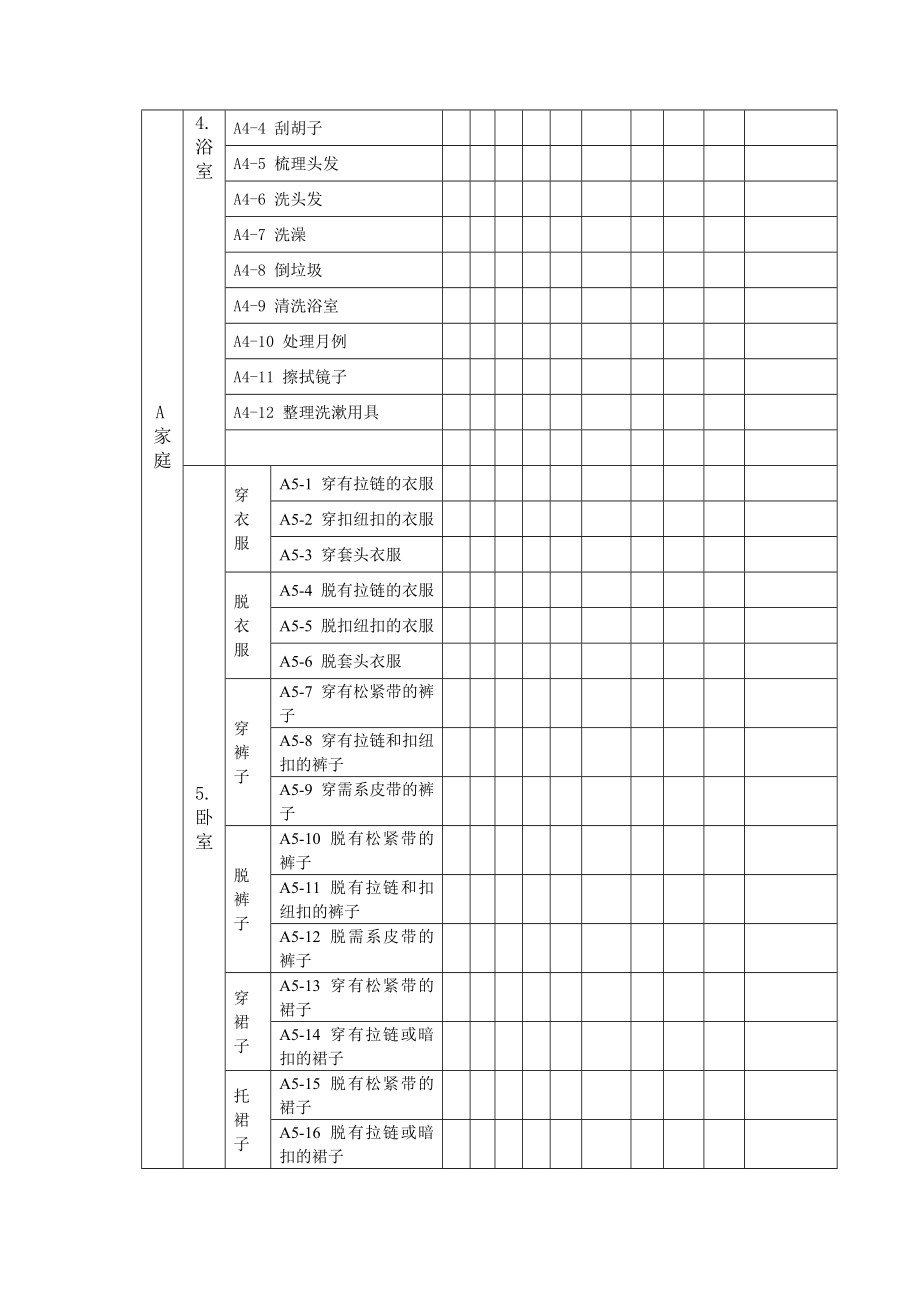 附表——生态评估表.doc_第3页