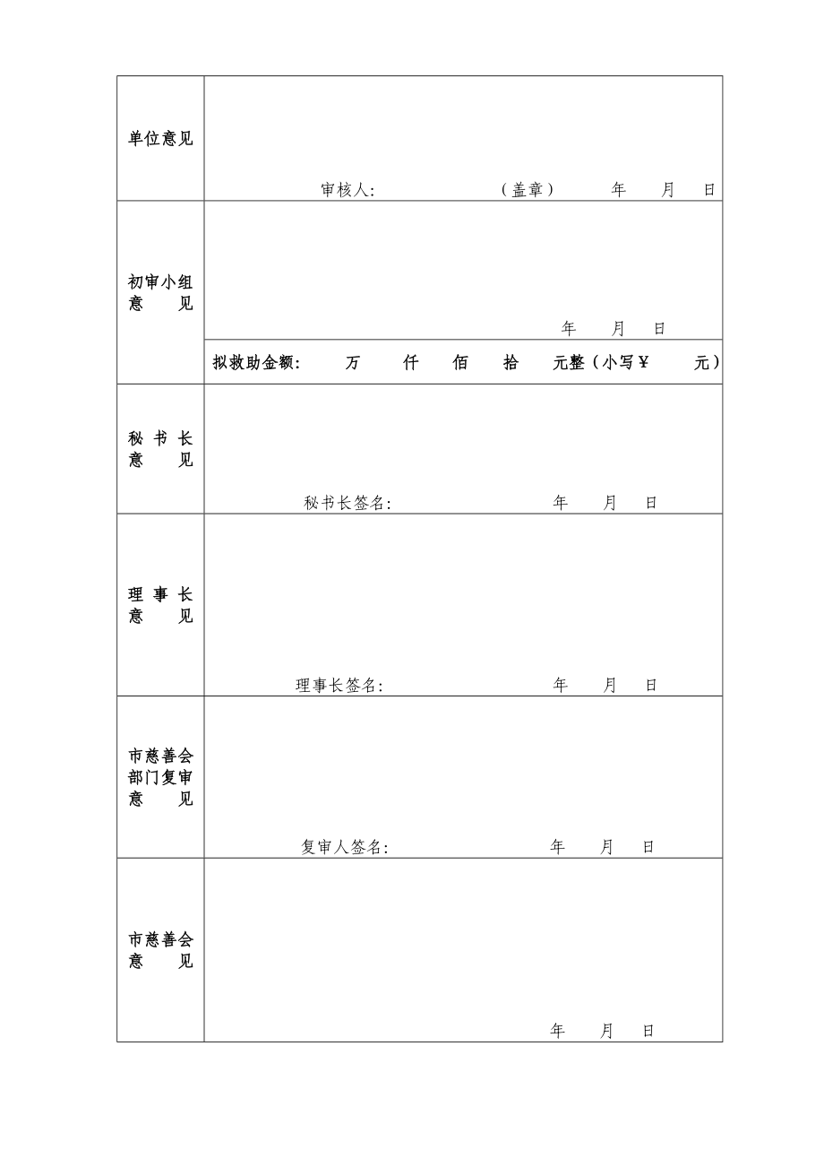 260深圳市慈善会&middot;深中航爱心基金救助申请审批表.doc_第2页