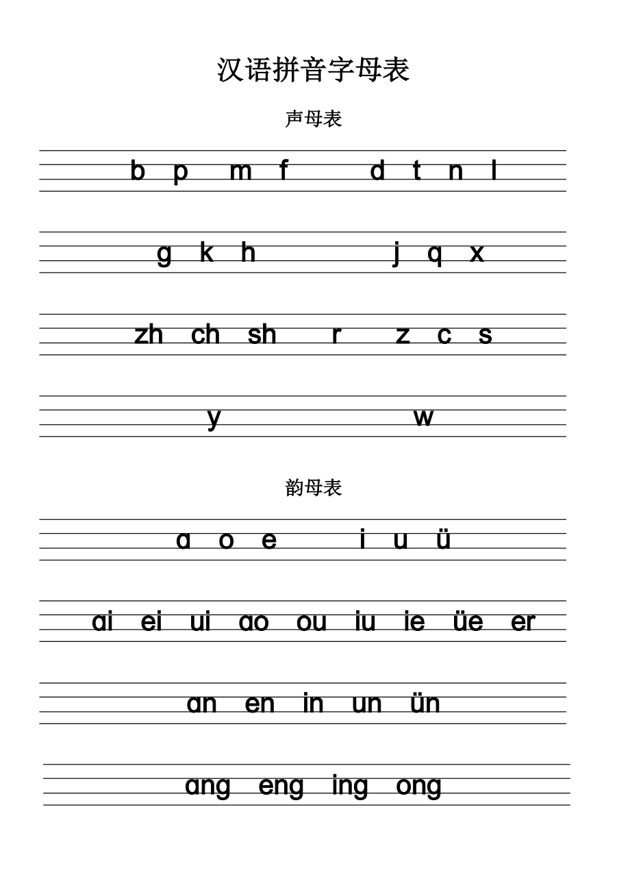 汉语拼音字母表及标准写法.doc_第1页