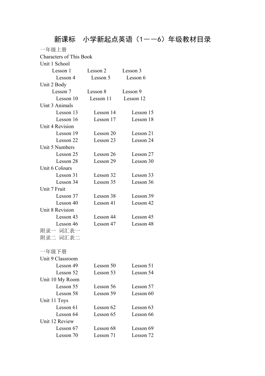 新课标　小学新起点英语（1――6）级教材目录.doc_第1页
