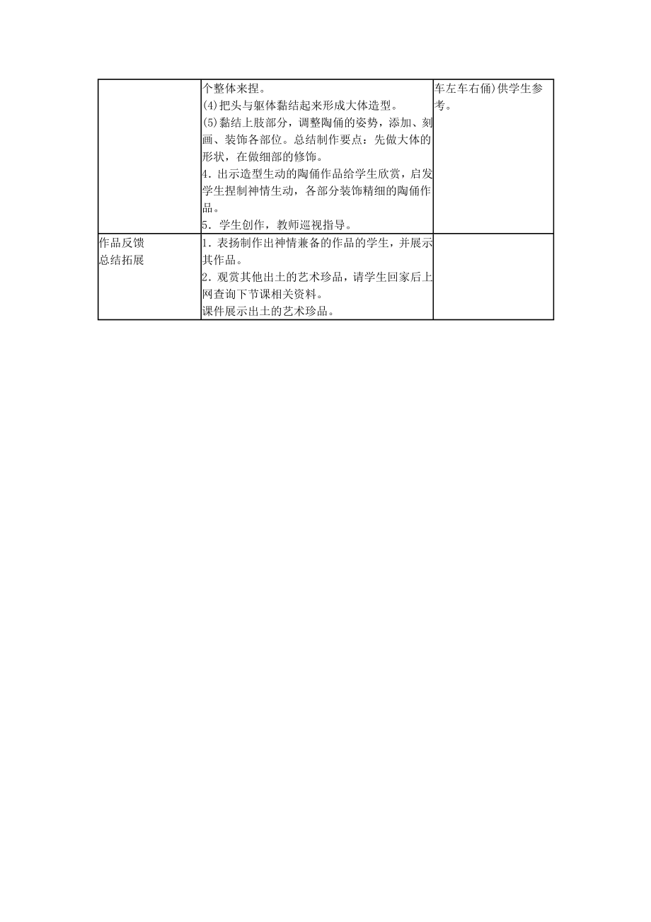 湘美版小学美术六级下册《兵马俑》教学设计.doc_第3页