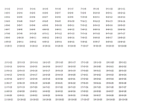 100以内加法口诀表.doc