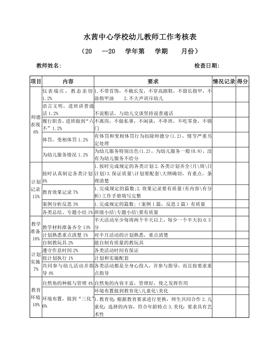 幼儿教师工作考核表.doc_第1页