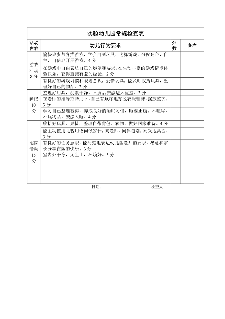 幼儿园常规检查表.doc_第2页