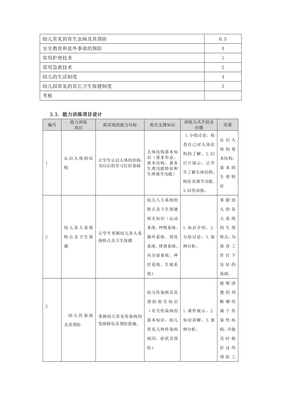 《幼儿卫生保健》教案 课程的整体设计.doc_第2页