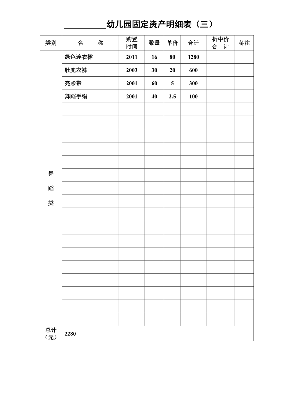 幼儿园固定资产明细表08155.doc_第3页