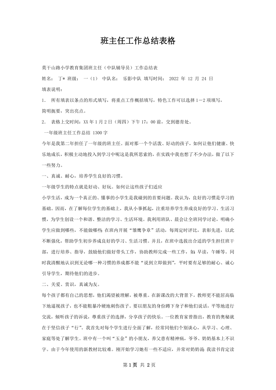 班主任工作总结表格.docx_第1页