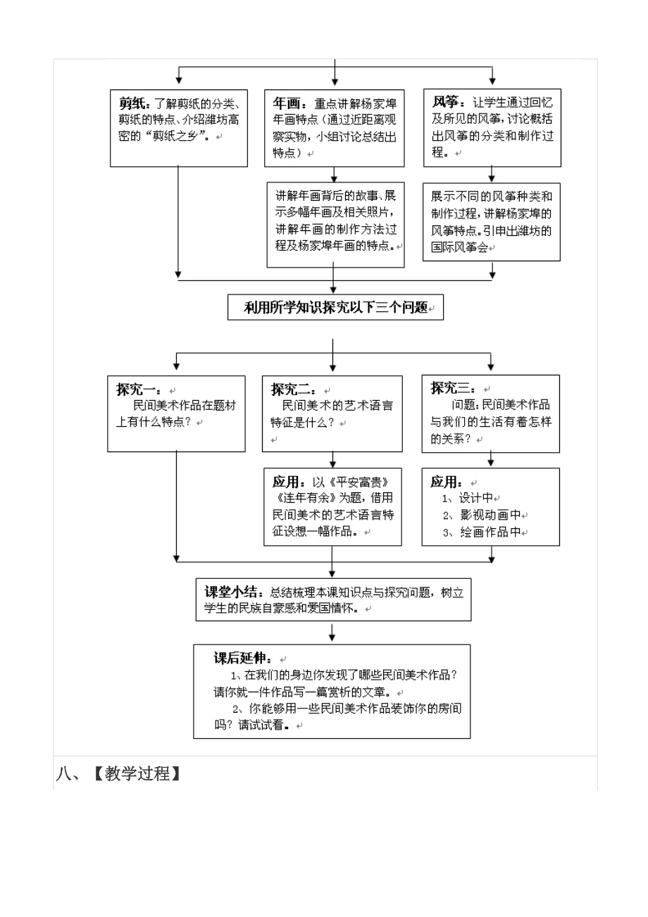 《中国民间美术》教学设计（含精美艺术图片）.doc_第3页