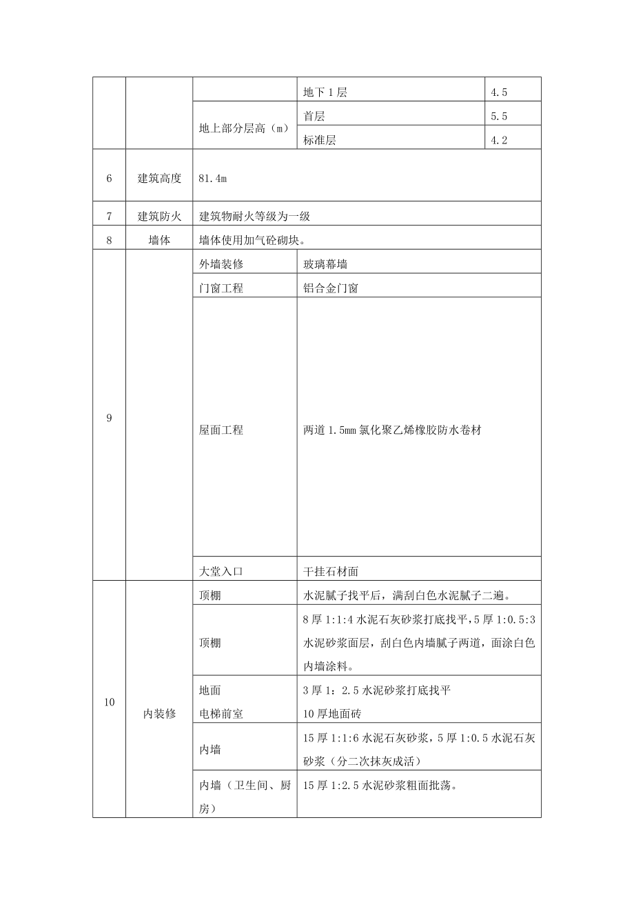 样板引路施工方案.doc_第3页