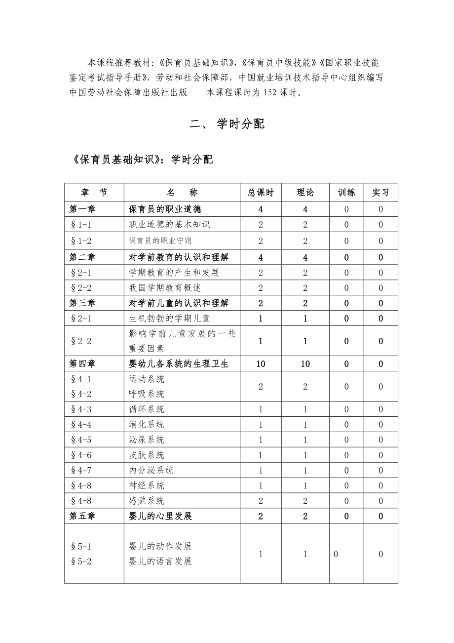 《保育员》课程实施性教学大纲.doc_第2页