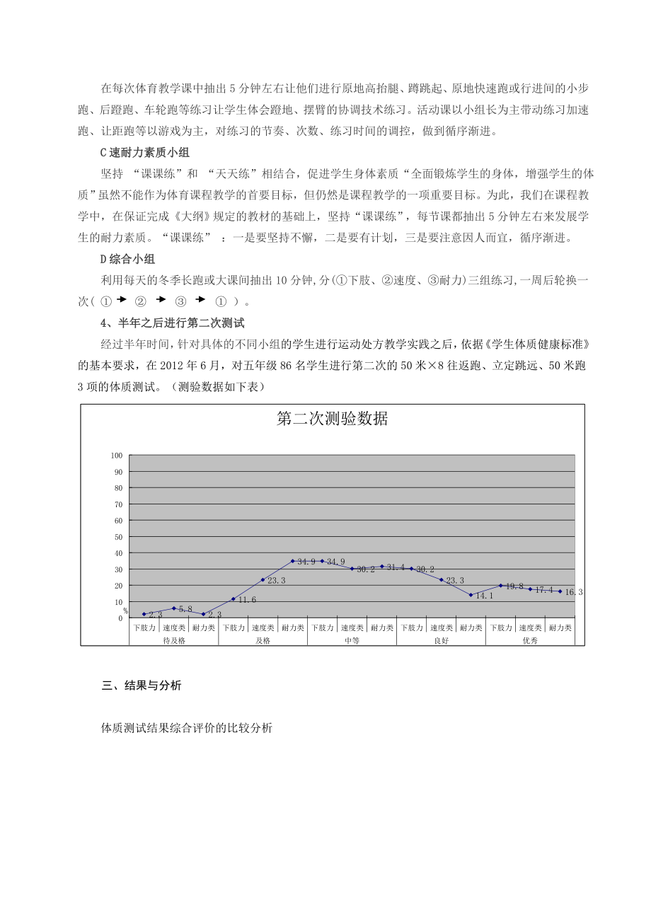 体育与健康论文：体质健康从体育课抓起.doc_第3页