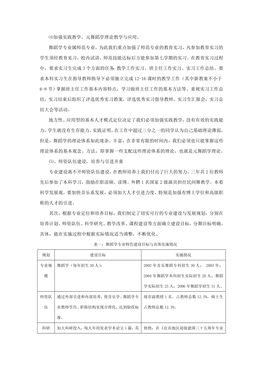 舞蹈学专业特色建设方案.doc_第3页