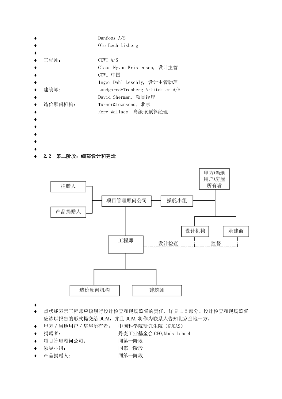 中国丹麦教育研究中心初步设计.doc_第3页