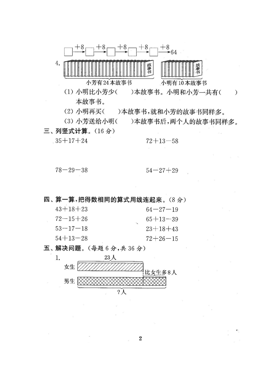 最新苏教版二级数学上册试卷1全程测评卷(22套).doc_第3页