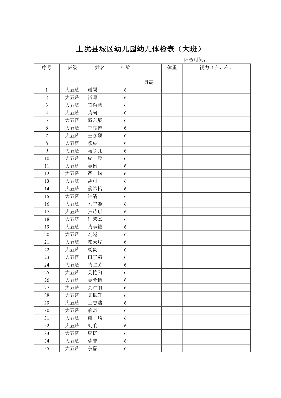 幼儿园幼儿体检表.doc_第1页