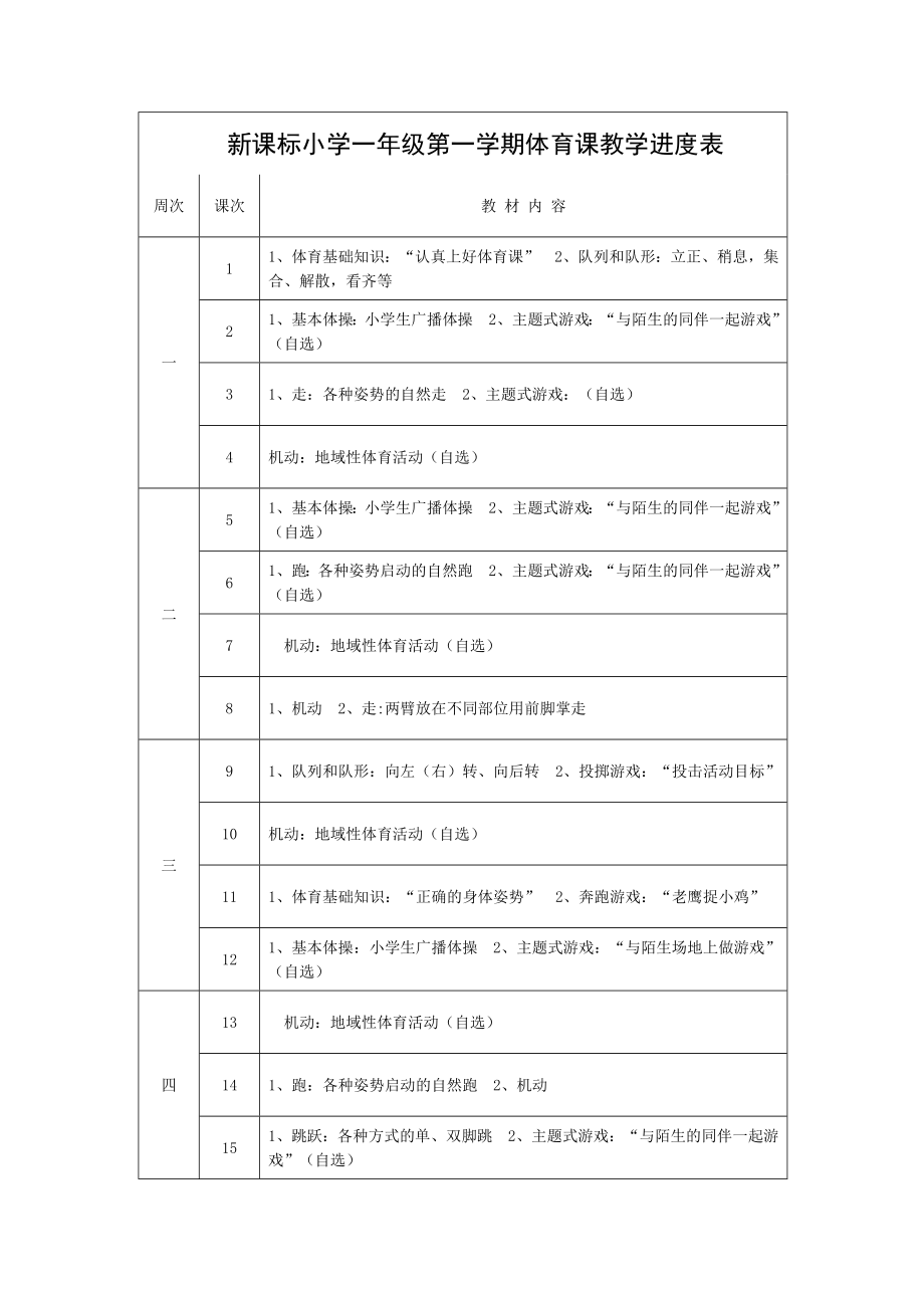 新课标小学一级第一学期体育课教学进度表.doc_第1页