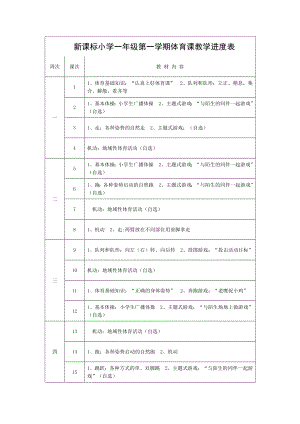 新课标小学一级第一学期体育课教学进度表.doc