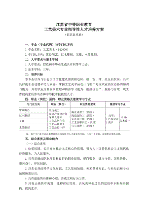 中等职业教育工艺美术专业指导性人才培养方案.doc