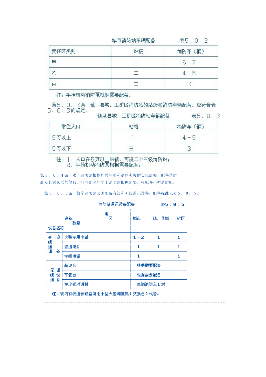 消防站建设设计规范.doc_第3页