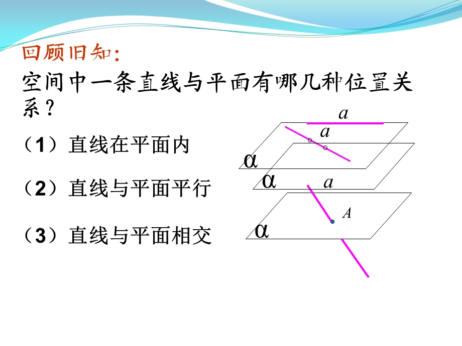 直线与平面垂直的判定(公开课).ppt_第3页