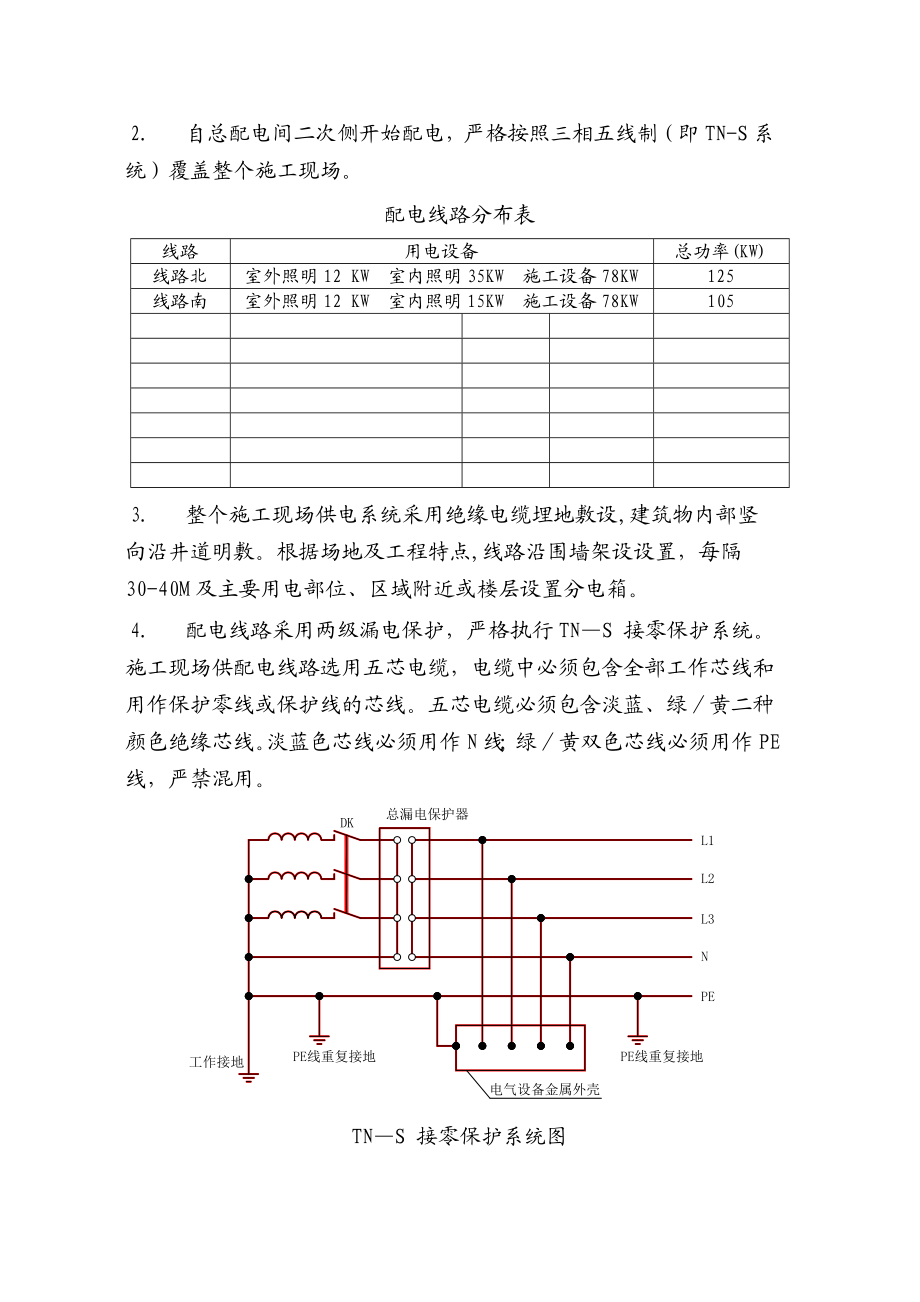 地下一层人防工程桩基础承台全框架砼结构临时用电方案.doc_第2页