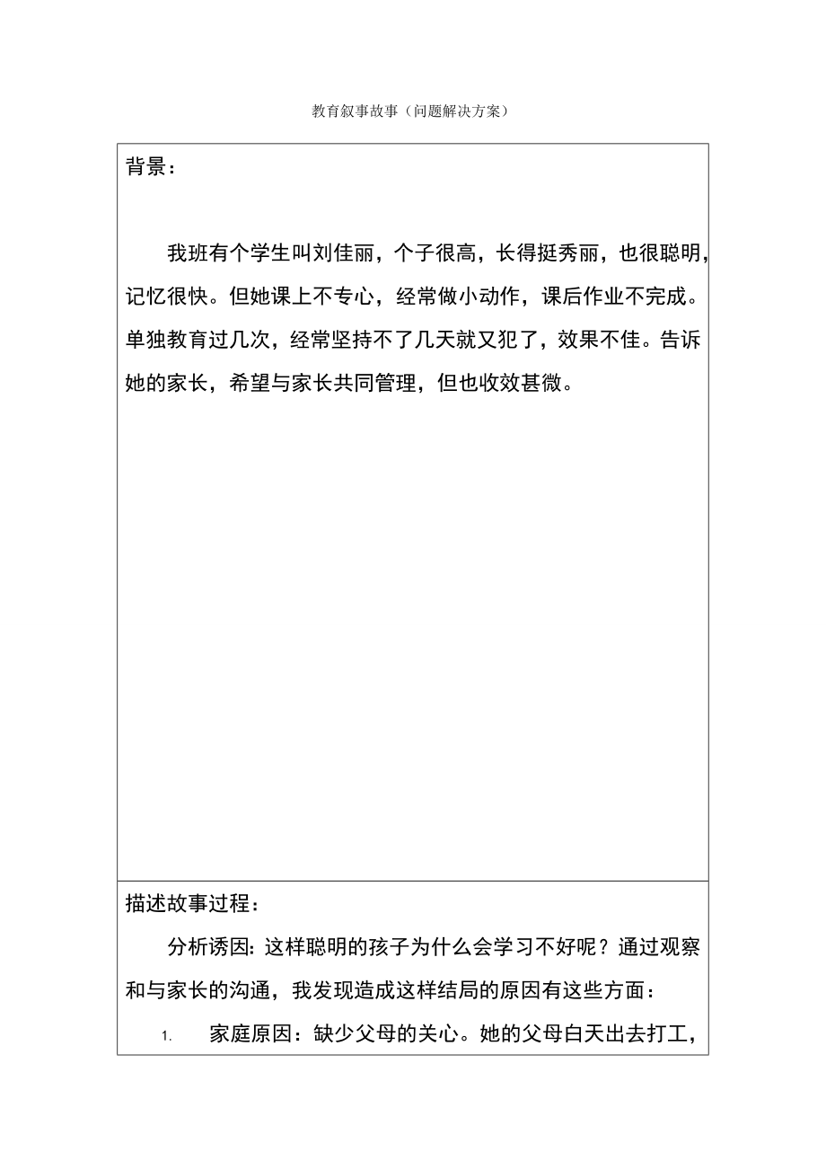 教育叙事故事问题解决方案模板.doc_第1页