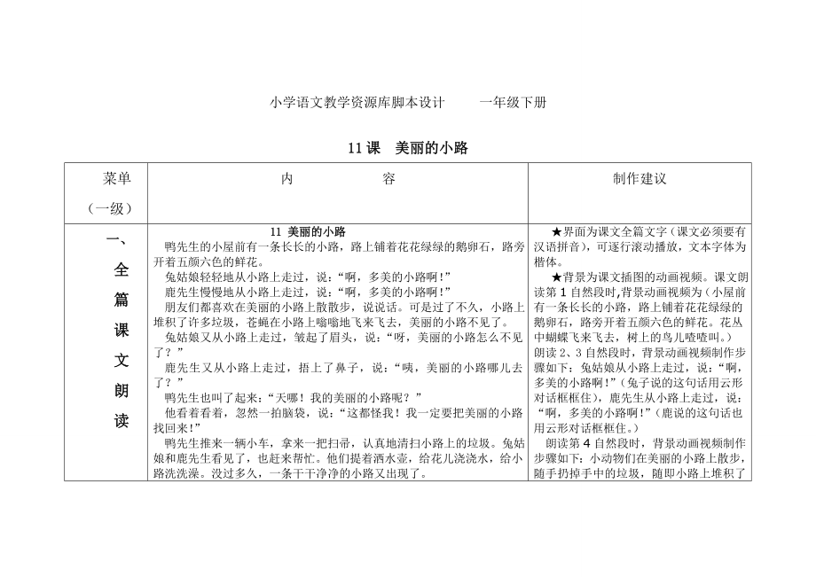 人教版小学语文一级下册教学设计《美丽的小路》 .doc_第1页