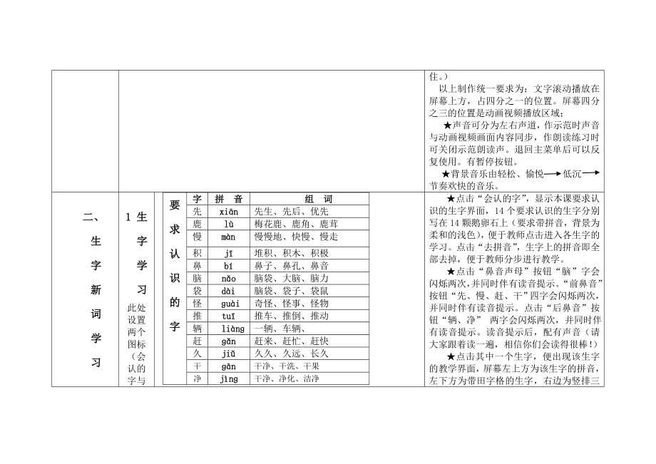 人教版小学语文一级下册教学设计《美丽的小路》 .doc_第3页