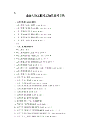 全套人防工程竣工验收资料目录.doc