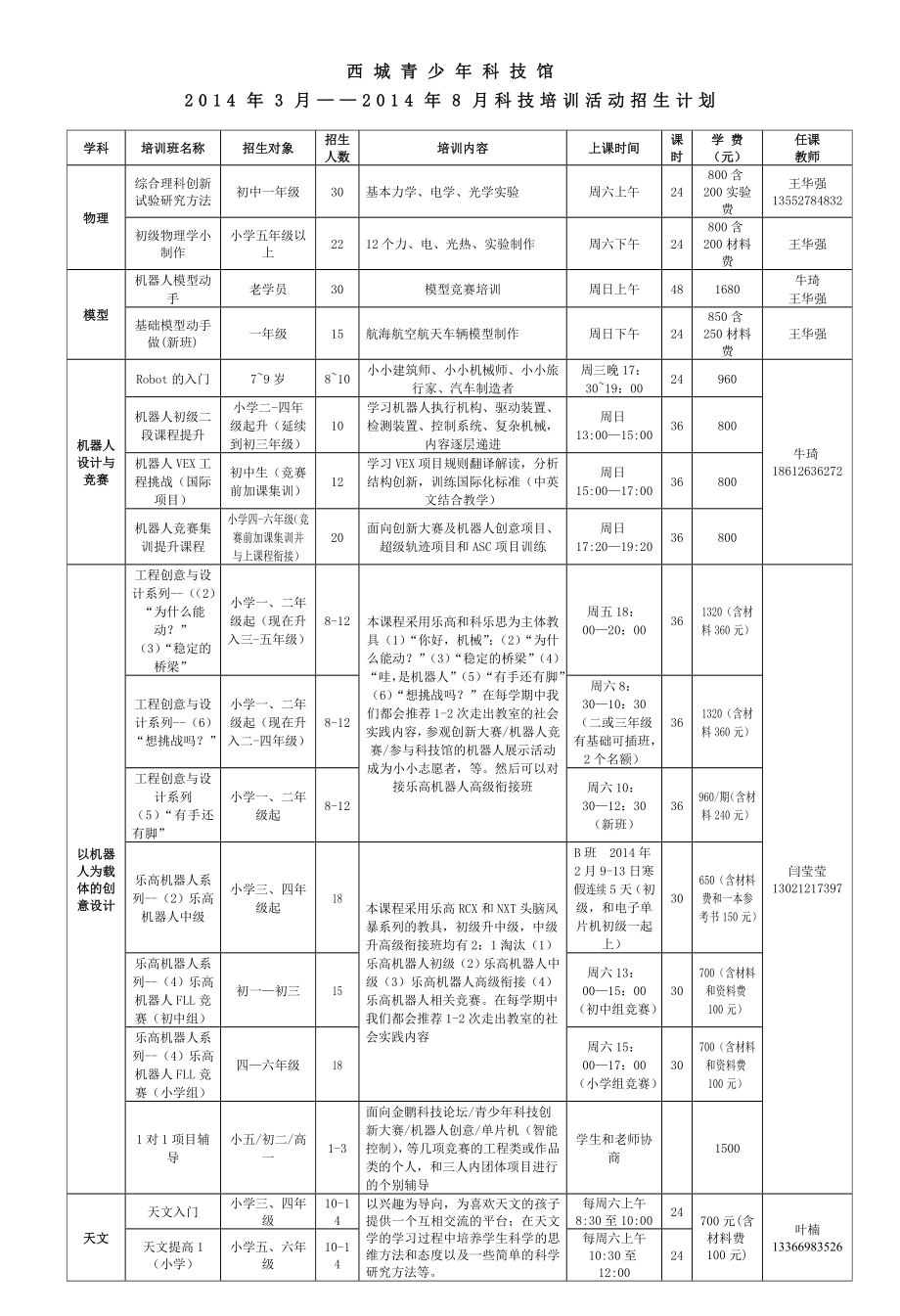 西城青少科技馆.doc_第1页