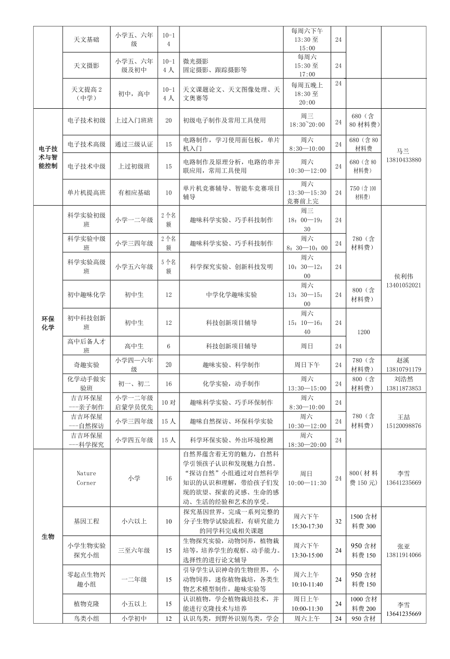 西城青少科技馆.doc_第2页