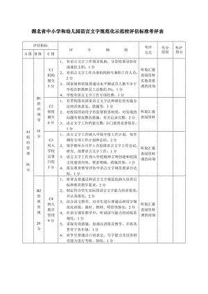 湖北省中小学和幼儿园语言文字规范化示范校评估标准考....doc