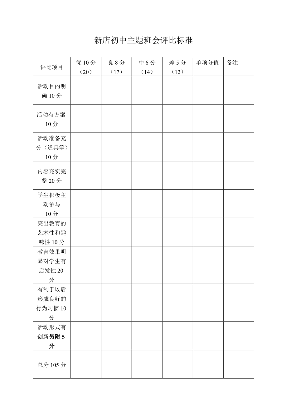 班会课黑板报安排德育计划.doc_第2页