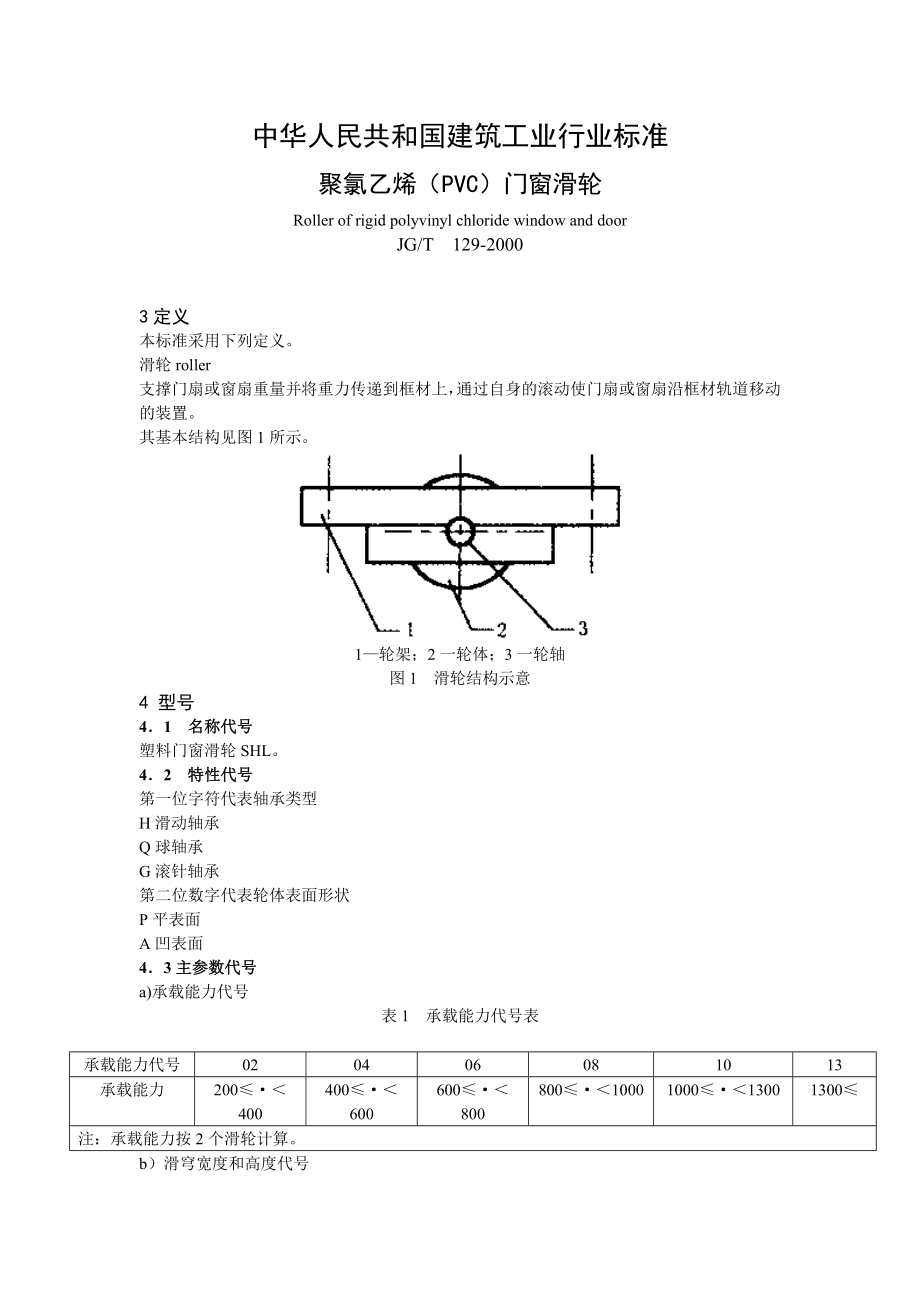 JG／T 1292000 聚氯乙烯（PVC）门窗滑轮.doc_第1页