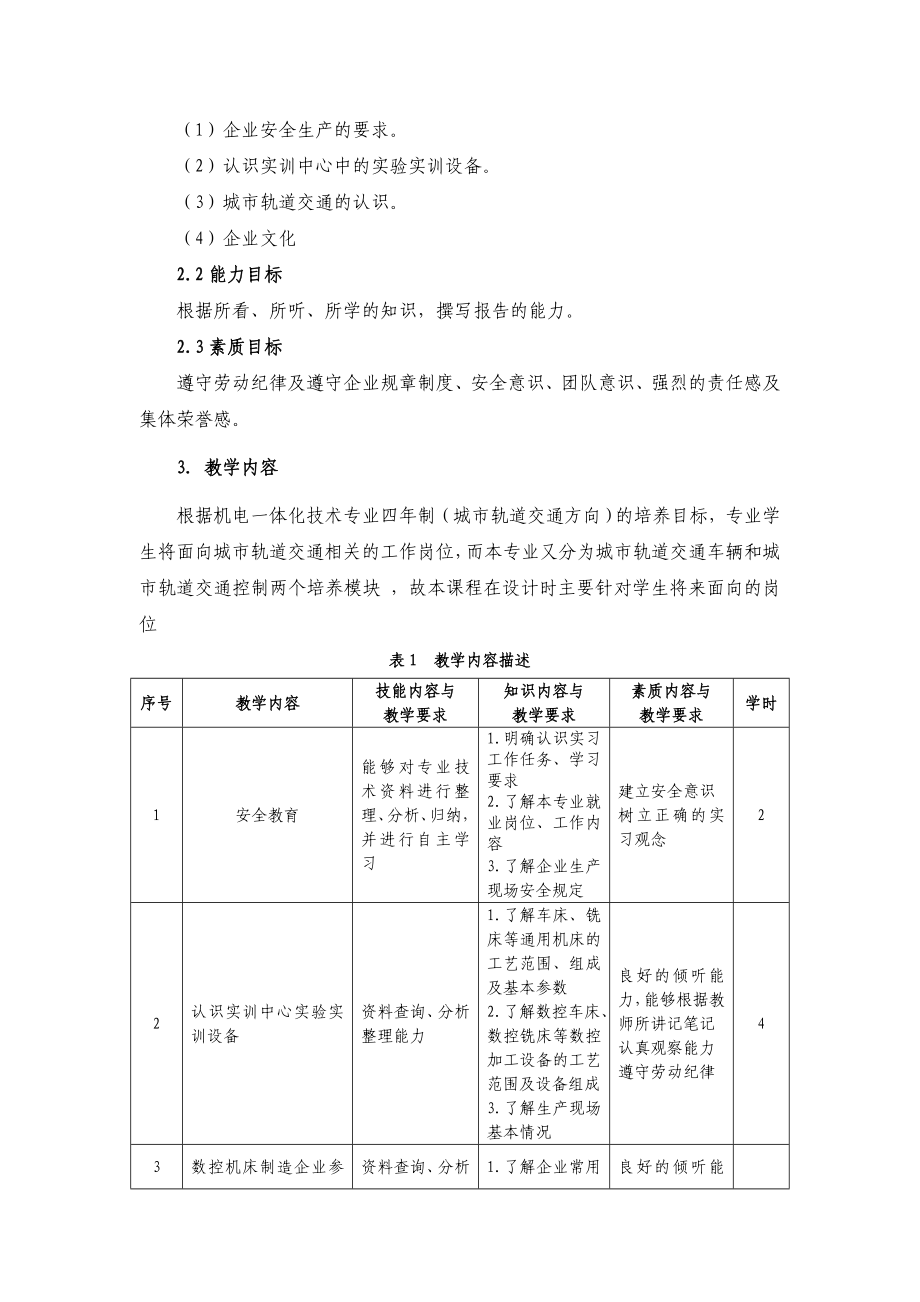 《专业认识实习》课程标准.doc_第2页