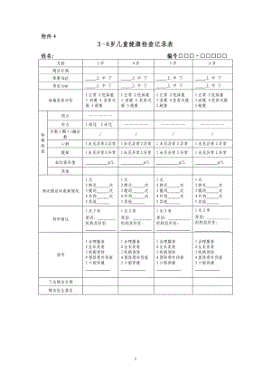 3～6岁儿童健康检查记录表.doc