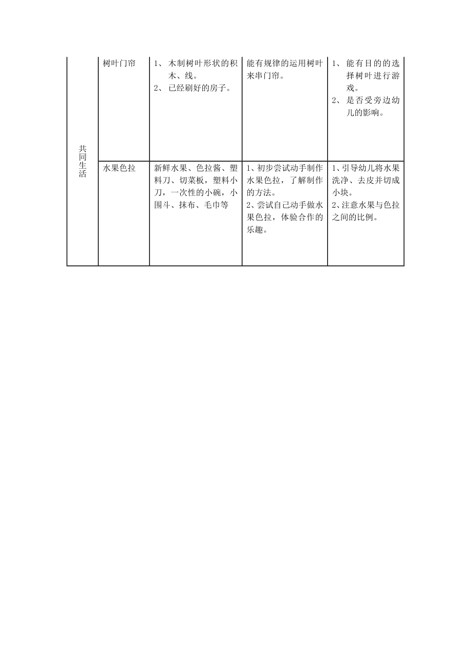 区角活动设计中班主题活动：在天里.doc_第3页