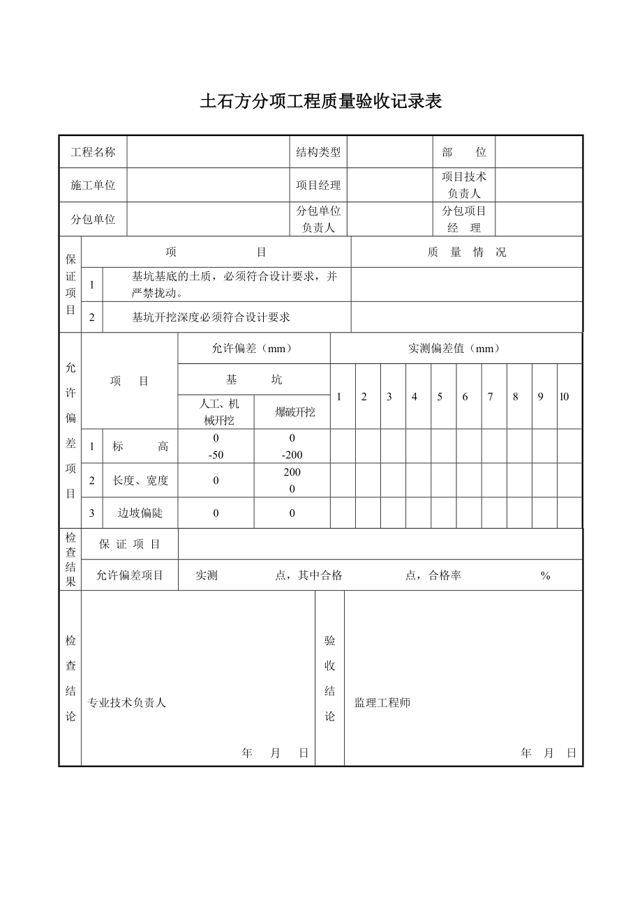 人防工程（土建）全套资料表格（Word版）—结构工程（下载后即可填写超实用） .doc_第1页