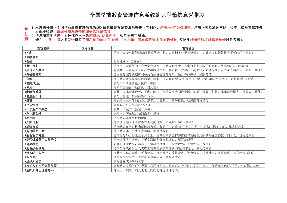 全国学前教育管理信息系统幼儿学籍信息采集表.doc_第1页