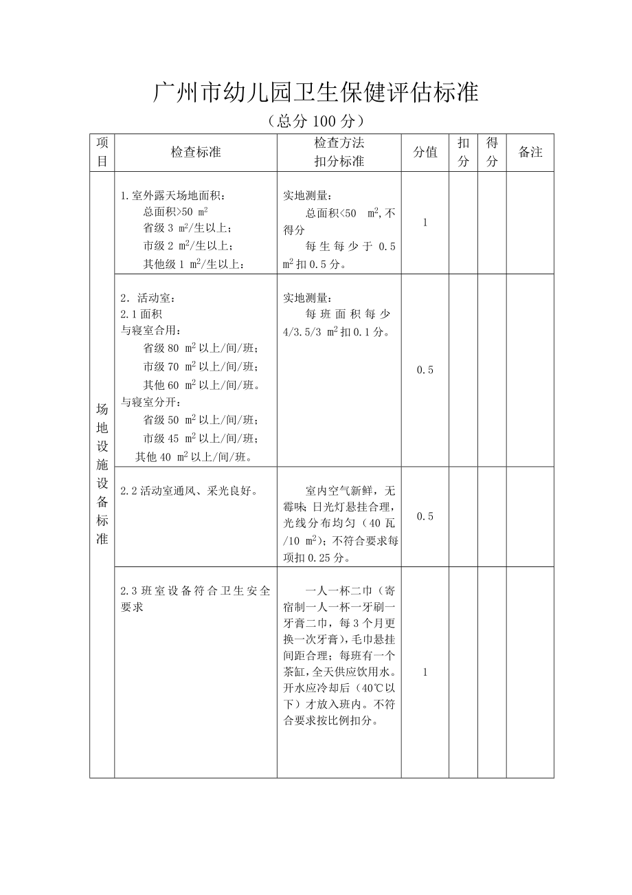 广州市幼儿园卫生保健评估手册(详细).doc_第3页