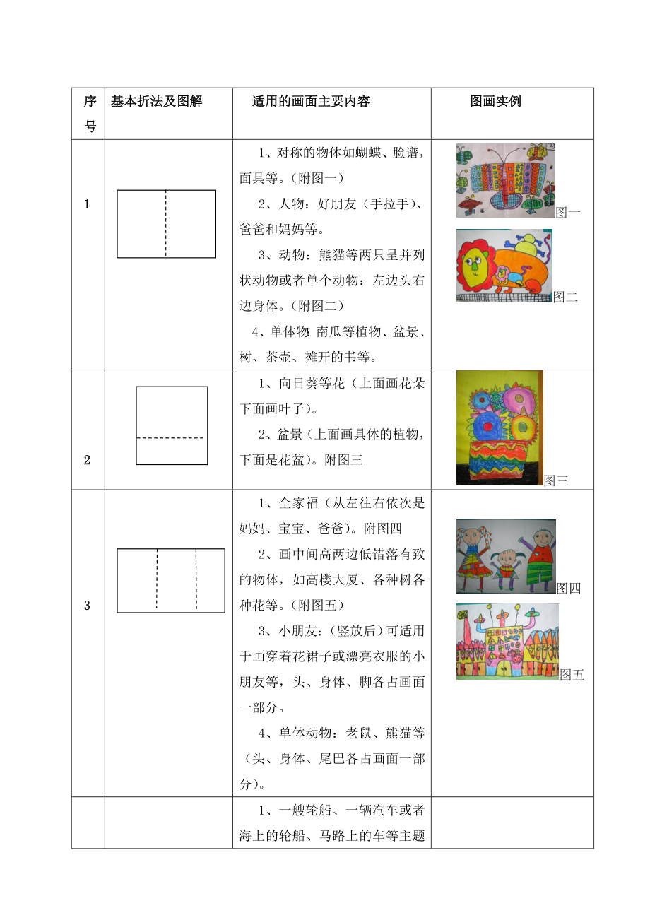 浅谈折纸法在中大班幼儿构图中的运用.doc_第3页