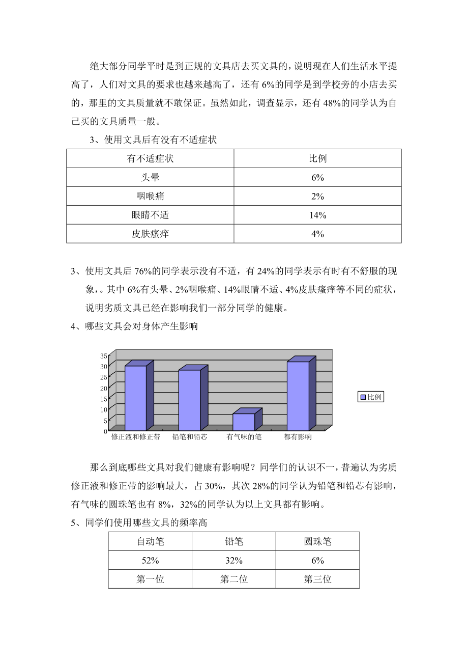 劣质文具对我校学生健康的影响研究报告.doc_第3页