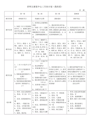 幼儿园中班三月教案.doc