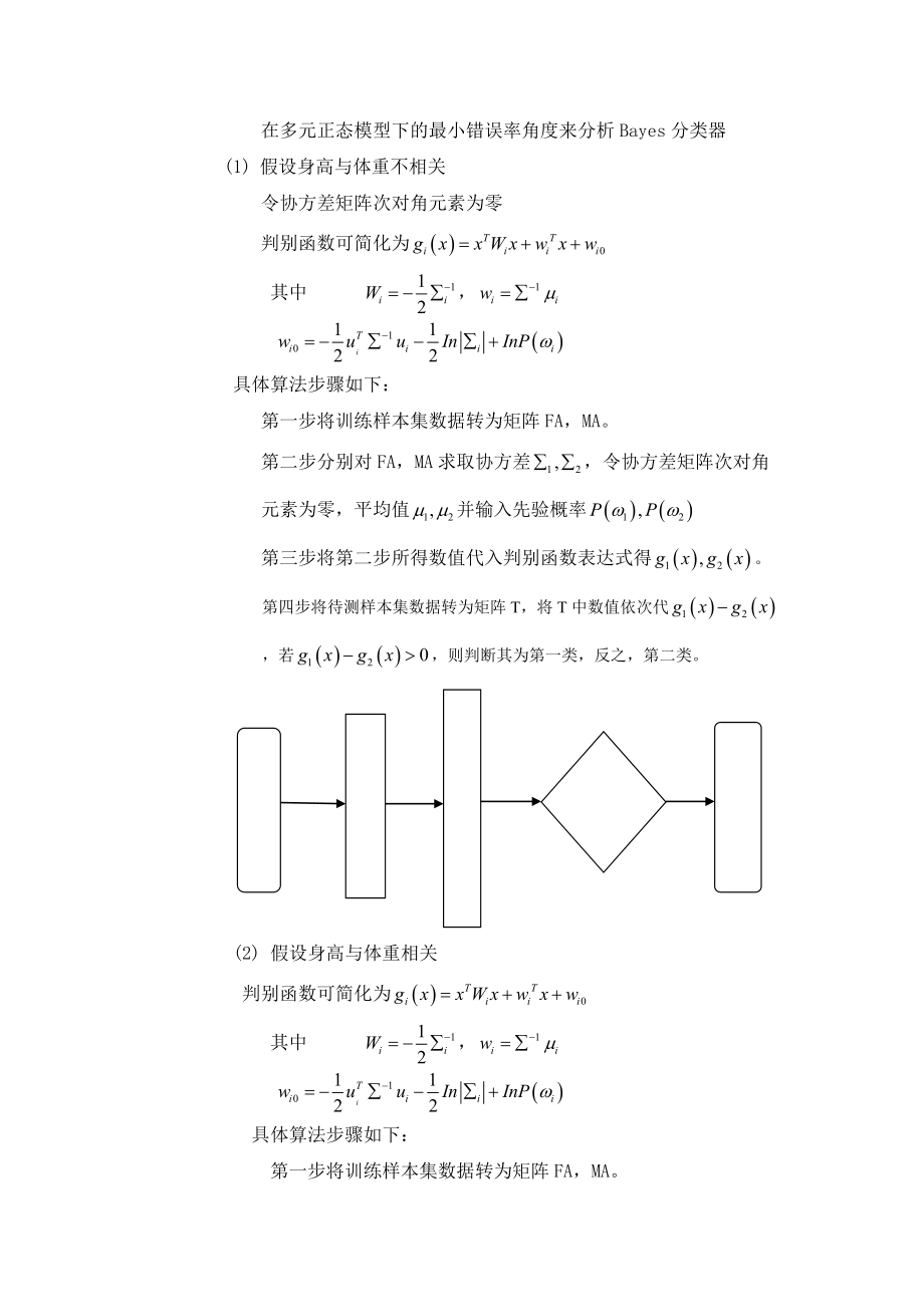 用身高和体重数据进行性别分类的实验报告.doc_第2页