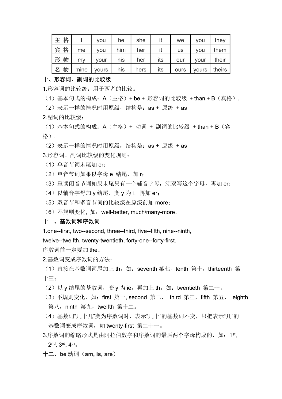 牛津小学英语总复习资料.doc_第3页